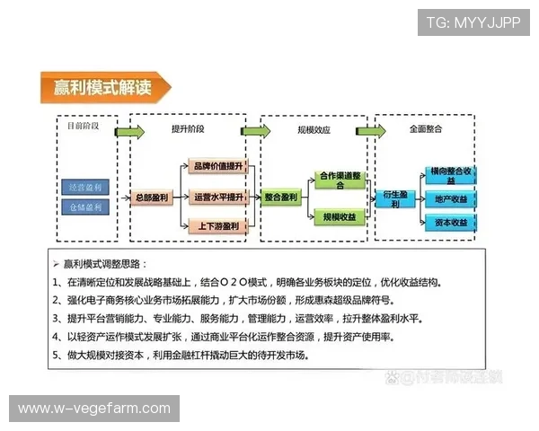 中云体育加盟流程详解及成功运营的实用策略推荐